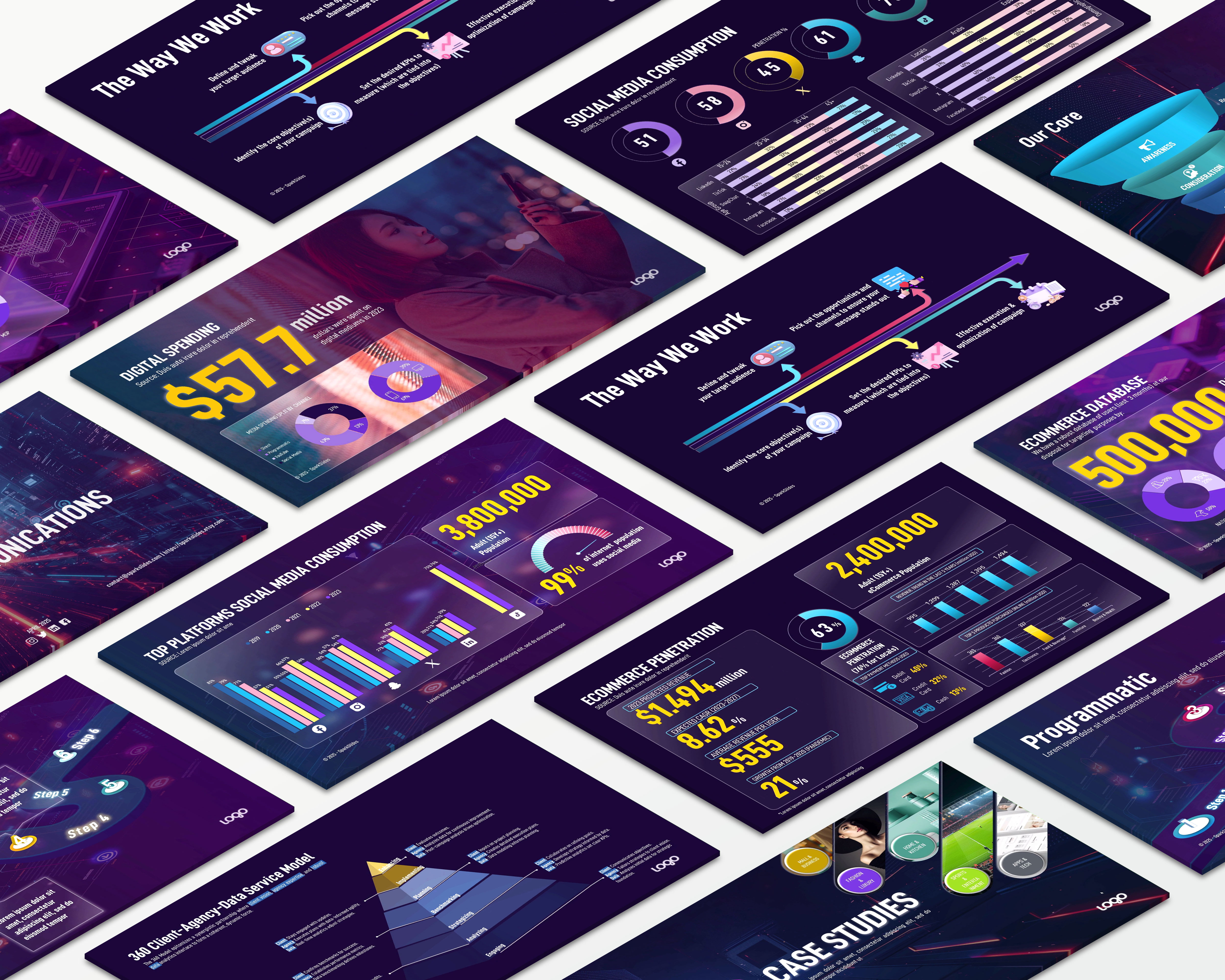 Marketing Report PPT